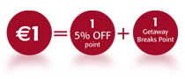 One 5% off point