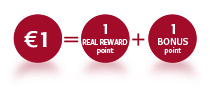 About Real Rewards About Real Rewards