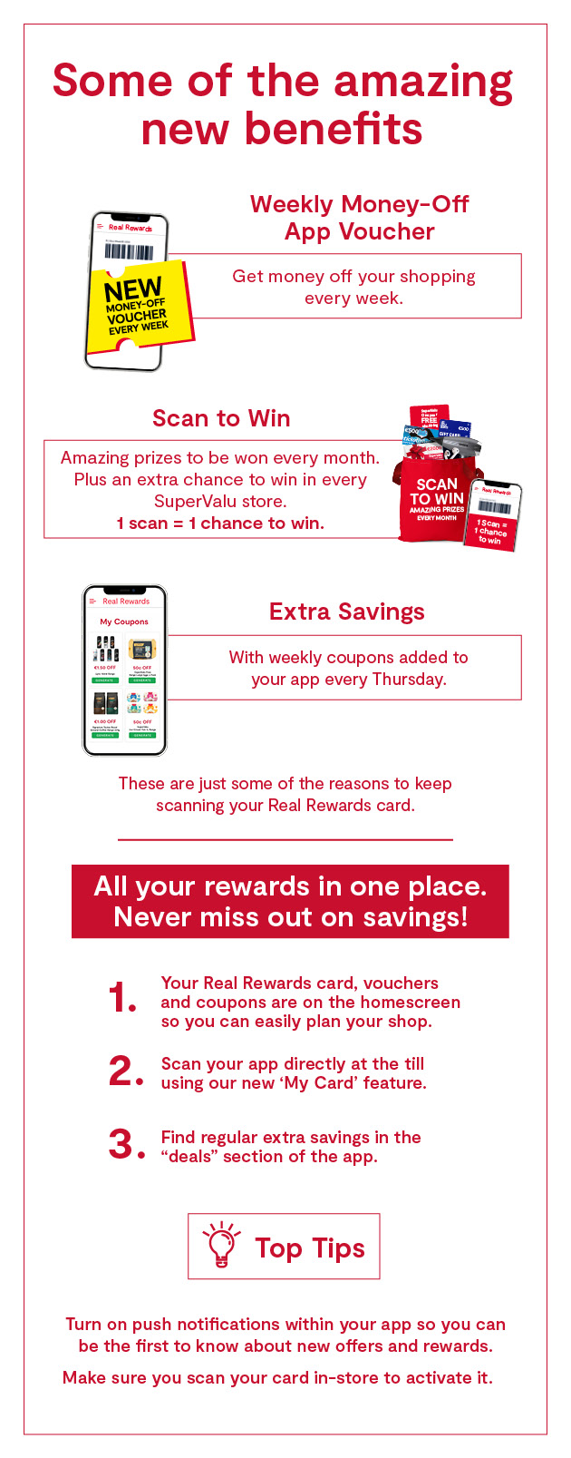 Programme Changes SuperValu