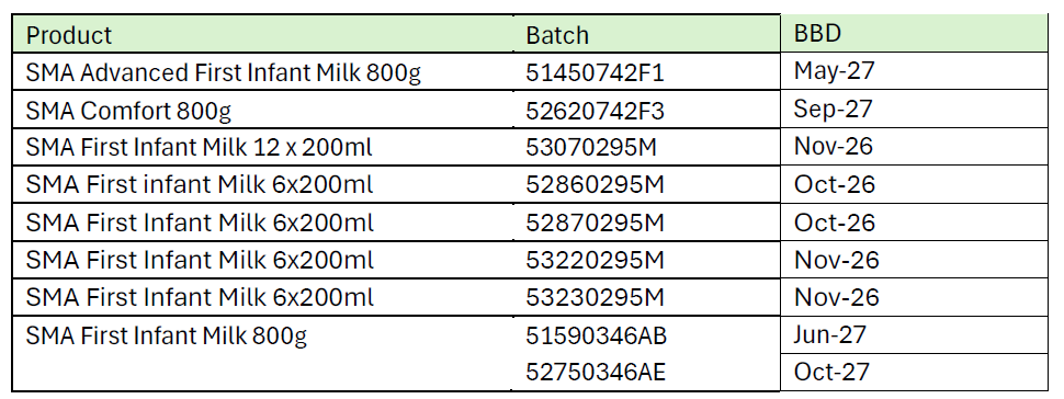 SMA Infant Formula 3