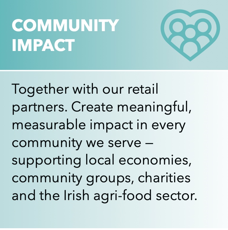 Community Impact