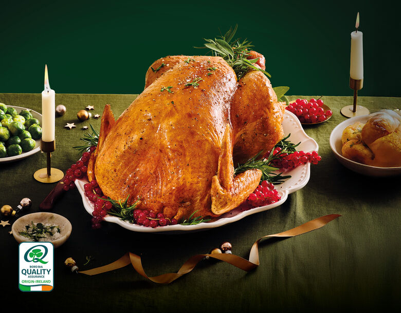 4318740 RR Turkey 2025 Phase 2 Double Tokens NOV RR Page 1560x1220px AW