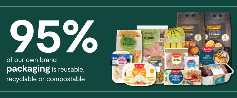 SV Sustainability Own Brand Packaging Website Graphics Various sizes V02 1